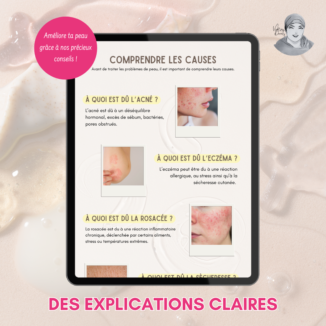 Tout Savoir Sur Votre Peau ! - Guide Pour Une Peau Resplendissante En Format E-book