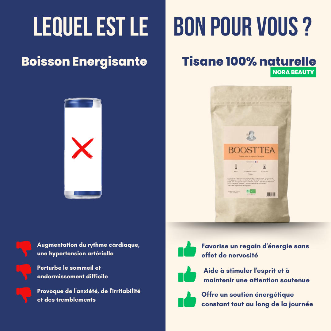 Duo of Herbal Teas for Energy & Relaxation (1 boost tea + 1 gentle tea) - 2 x 100 grams - Organic